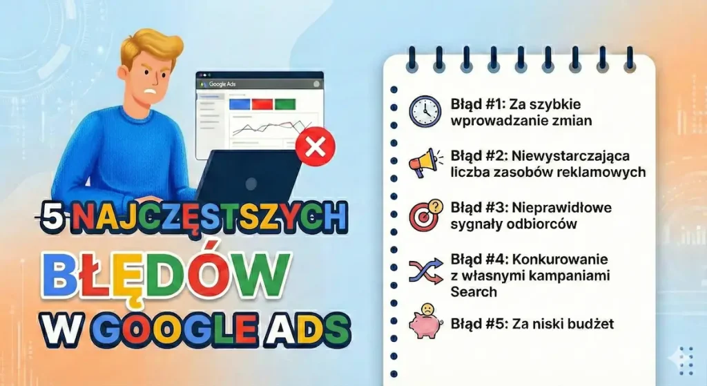 Błędy popełniane w Google Ads