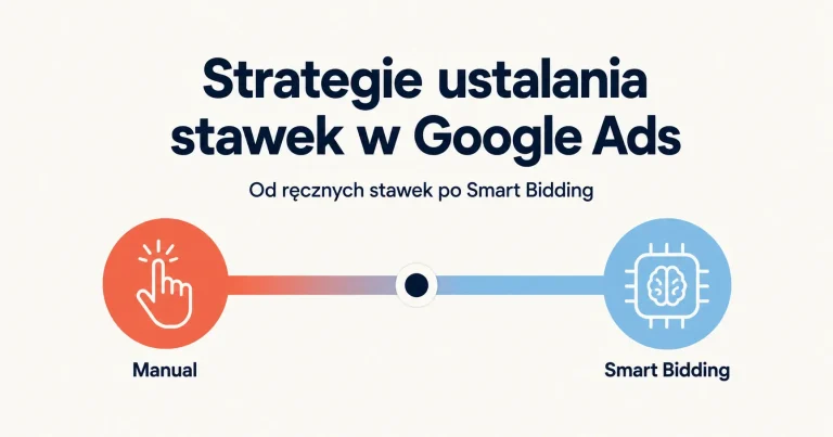Strategie ustalania stawek w Google Ads — od ręcznego CPC po automatyczny Smart Bidding