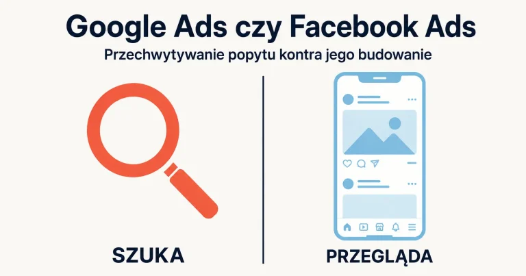 Google Ads vs Facebook Ads — porównanie reklamy opartej na wyszukiwaniu i na przeglądaniu treści