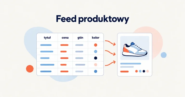Feed produktowy – tabela z danymi produktów trafiająca do reklamy produktowej