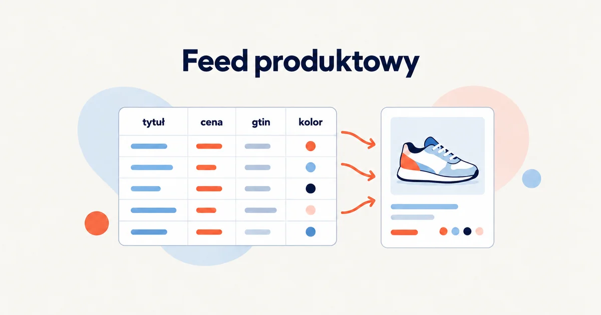 Feed produktowy – tabela z danymi produktów trafiająca do reklamy produktowej